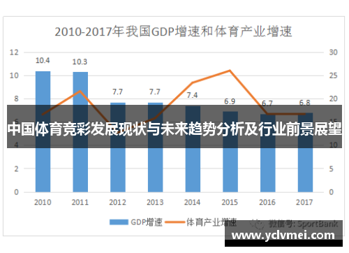 中国体育竞彩发展现状与未来趋势分析及行业前景展望