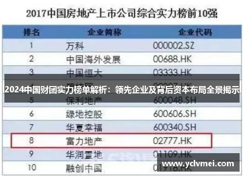 2024中国财团实力榜单解析：领先企业及背后资本布局全景揭示